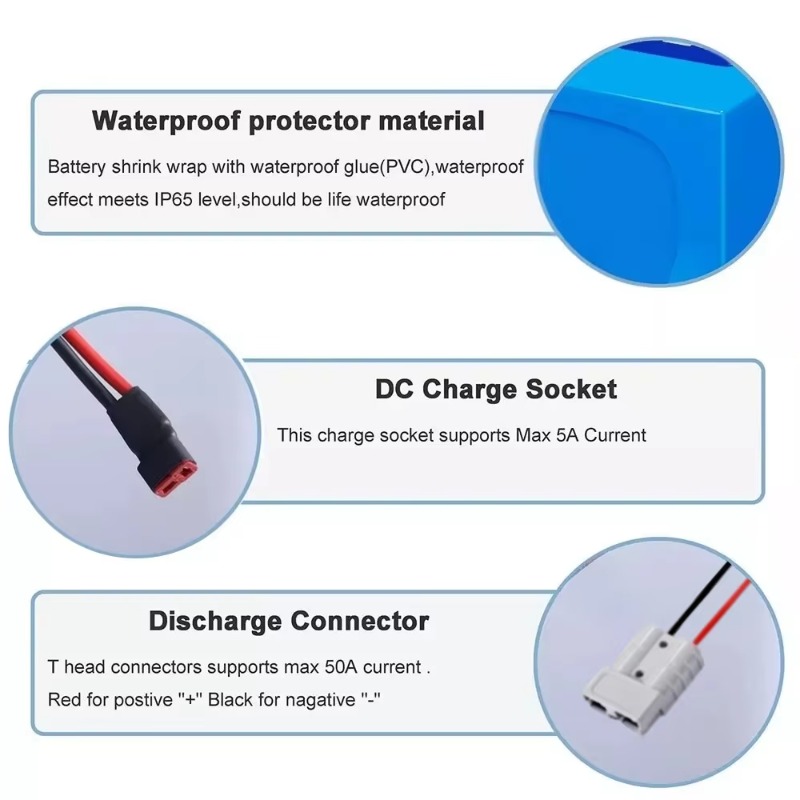 بطارية ليثيوم Aleaivy 60V 20Ah - مراجعة 60V 30Ah 21700 Battery Pack وسعره